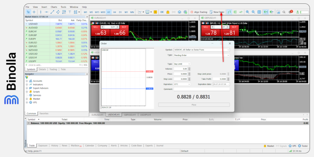 Binolla Blog Image - How to Place a Trade on the MetaTrader 5 Platform: A Detailed Guide 2