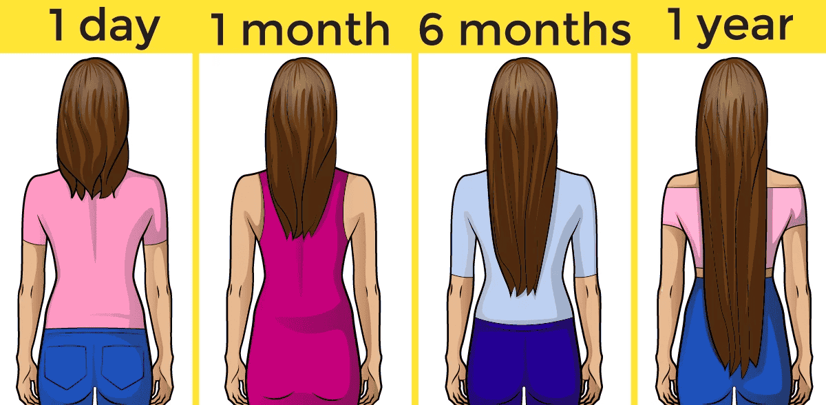 hair growth before and after difference
