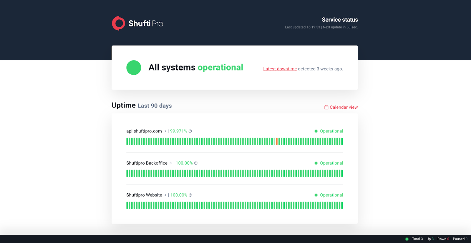 ShuftiPro status page screenshot