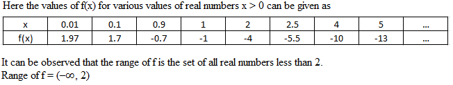 chapter 2 exercise 5 answer 5-i