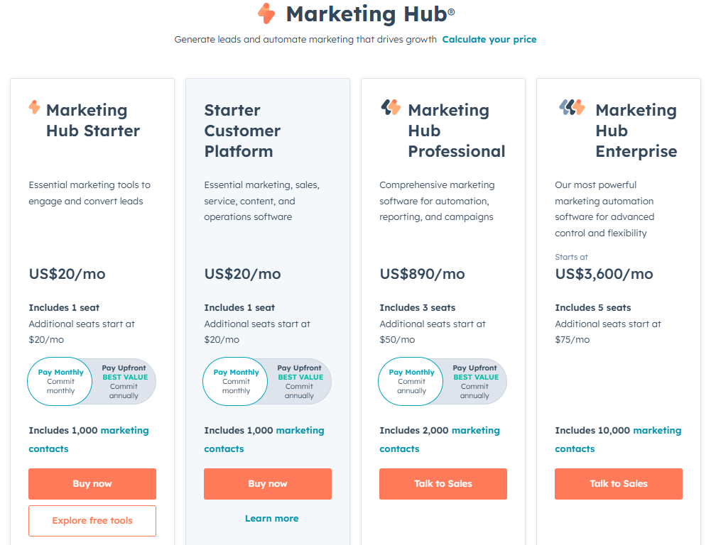 HubSpot Pricing