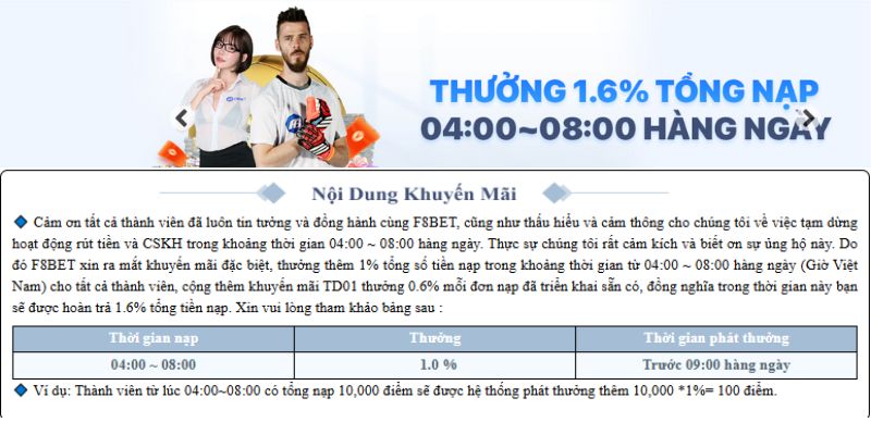 Chương trình đặc biệt thưởng 1.6% tổng nạp