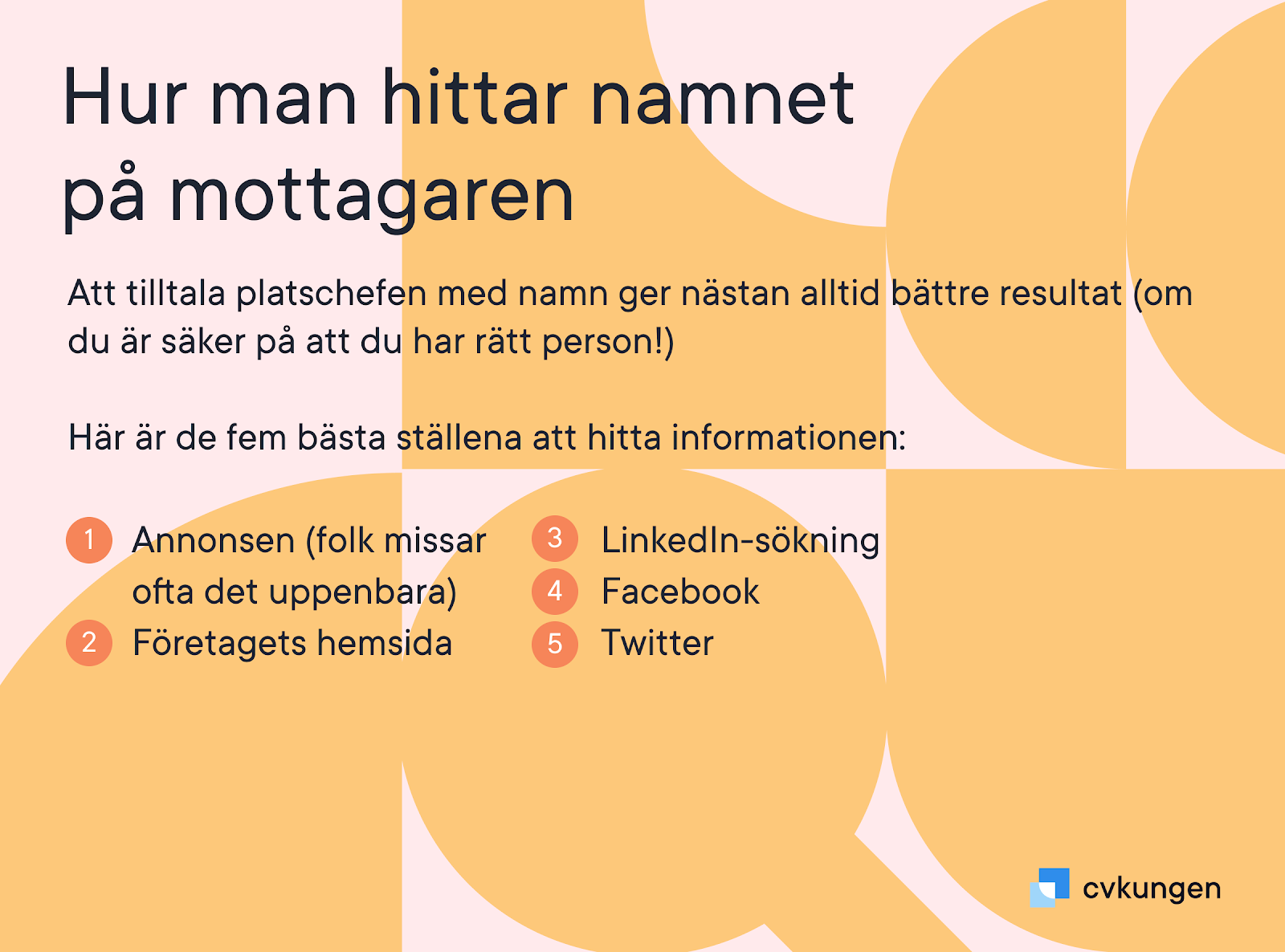 "De 5 bästa ställena att hitta namnet på mottagaren av ditt brev”