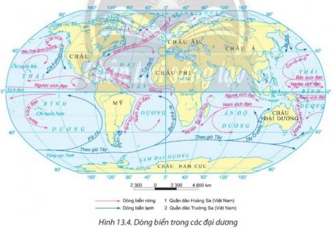 BÀI 13: NƯỚC BIỂN VÀ ĐẠI DƯƠNGI. TÍNH CHẤT CỦA NƯỚC BIỂN VÀ ĐẠI DƯƠNGCâu 1: Dựa vào bảng 13 và thông tin trong bài, em hãy:- Trình bày đặc điểm nhiệt độ và độ muối trung bình của nước biển và đại dương.- Cho biết nhiệt độ và độ muối của nước biển và đại dương thay đổi như thế nào.Gợi ý đáp án: 1. Nhiệt độ:+ Nhiệt độ trung bình trên bề mặt đại dương thế giới: 17,5oC.+ Biên độ nhiệt năm của nước biển và đại dương không lớn 2. Độ muối:+ Độ muối trung bình: 35‰, thay đổi theo không gian.+ Độ muối là do nước sông hoà tan các loại muối từ đất, đá trong lục địa đưa ra. * Sự thay đổi nhiệt độ và độ muối của nước biển và đại dương: 1. Nhiệt độ: thay đổi phụ thuộc vào vị trí địa lí, điều kiện khí hậu và các yếu tố tự nhiên khác 2. Độ muối: thay đổi tuỳ thuộc vào lượng nước sông chảy vào biển, độ bốc hơi và lượng mưaII. SÓNG BIỂN VÀ THỦY TRIỀU1. Sóng biểnCâu 2: Dựa vào hình 13.1 và thông tín trong bài, em hãy:- Trình bày khái niệm về sóng biển.- Giải thích nguyên nhân hình thành sóng biển.Gợi ý đáp án:* Sóng biển: Là sự dao động tại chỗ của nước biển theo chiều thẳng đứng* Nguyên nhân hình thành sóng biển:  - Gió là nguyên nhân chủ yếu tạo ra sóng: - Sóng thường ở lớp trên của biển và đại dương, cao khoảng vài mét.III. SÓNG BIỂN VÀ THỦY TRIỀU2. Thủy triềuCâu 3: Dựa vào hình 13.2, hình 13.3 và thông tin trong bài, em hãy:- Trình bày nguyên nhân hình thành thuỷ triều.- Nhận xét vị trí của Mặt Trời, Mặt Trăng và Trái Đất khi có triều cường và triều kém.Gợi ý đáp án:* Nguyên nhân hình thành thuỷ triều: do lực hấp dẫn của Mặt Trăng, Mặt Trời và lực li tâm khi Trái Đất tự quay quanh trục.* Vị trí của Mặt Trời, Mặt Trăng và Trái Đất:  - Triều cường: khi Mặt Trăng, Mặt Trời, Trái Đất cùng nằm trên một đường thẳng. - Triều kém: khi Mặt Trăng, Mặt Trời tạo với Trái Đất một góc vuông.IV. SÓNG BIỂNCâu 4: Dựa vào hình 13.4 và thông tin trong bài, em hãy trình bày:- Khái niệm dòng biển (hải lưu).- Nguồn gốc xuất phát, hướng di chuyển của các dòng biển nóng và dòng biển lạnh.Gợi ý đáp án:* Dòng biển (hải lưu): Là dòng nước di chuyển trong các biển và đại dương tương tự như các sông ở trong lục địa. * Nguồn gốc xuất phát, hướng di chuyển của các dòng biển nóng và dòng biển lạnh: - Dòng biển nóng: xuất phát ở hai bên đường Xích đạo chảy theo hướng tây, gặp lục địa chuyển hướng chảy về cực  - Dòng biển lạnh: xuất phát từ vĩ tuyến 30–40o gần bờ đông các đại dương chảy về Xích đạo.V. VAI TRÒ CỦA BIỂN VÀ ĐẠI DƯƠNG ĐỐI VỚI SỰ PHÁT TRIỂN KINH TẾ XÃ HỘICâu 5: Dựa vào hình 13.5 và thông tin trong bài, em hãy:- Kể tên một số hoạt động kinh tế, khai thác tài nguyên biển và đại đương.- Trình bày vai trò của biển và đại đương đối với phát triển kinh tế - xã hội.Gợi ý đáp án:* Một số hoạt động kinh tế, khai thác tài nguyên biển và đại đương:+ Kinh tế hàng hải (vận tải biển và dịch vụ cảng biển)+ Khai thác hải sản.+ Nuôi trồng thuỷ sản trên biển.* Vai trò của biển và đại đương đối với phát triển kinh tế - xã hội:1. Đối với phát triển kinh tế:  - Cung cấp nguồn tài nguyên phong phú như sinh vật, khoáng sản,....  - Là không gian để phát triển các ngành kinh tế 2. Đối với xã hội:  - Tạo điều kiện thuận lợi cho giao lưu kinh tế, xã hội giữa các quốc gia trên thế giới. - Là nguồn sinh kế cho cộng đồng cư dân ven biển.LUYỆN TẬPCâu 1: Em hãy lập sơ đồ thể hiện vai trò của biển và đại đương đối với sự phát triển kinh tế - xã hộiGợi ý đáp án:Câu 2: Em hãy phân biệt ba hiện tượng dao động của nước biển và đại dương: sóng, thuỷ triều, dòng biển SóngThủy triềuDòng biểnBiểu hiệnLà sự dao động tại chỗ của nước biển theo chiều thẳng đứngNước biển dâng cao và hạ thấp theo quy luật hằng ngày.Dòng nước di chuyển trong các biển và đại dương tương tự như các sông ở trong lục địaNguyên nhânChủ yếu do gióDo lực hấp dẫn của Mặt Trăng, Mặt Trời và lực li tâm khi Trái Đất tự quay quanh trục.Chịu ảnh hưởng chủ yếu của các loại gió chính trên bề mặt Trái Đất.VẬN DỤNG