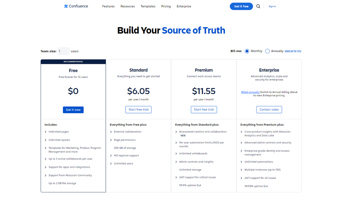 Confluence Pricing