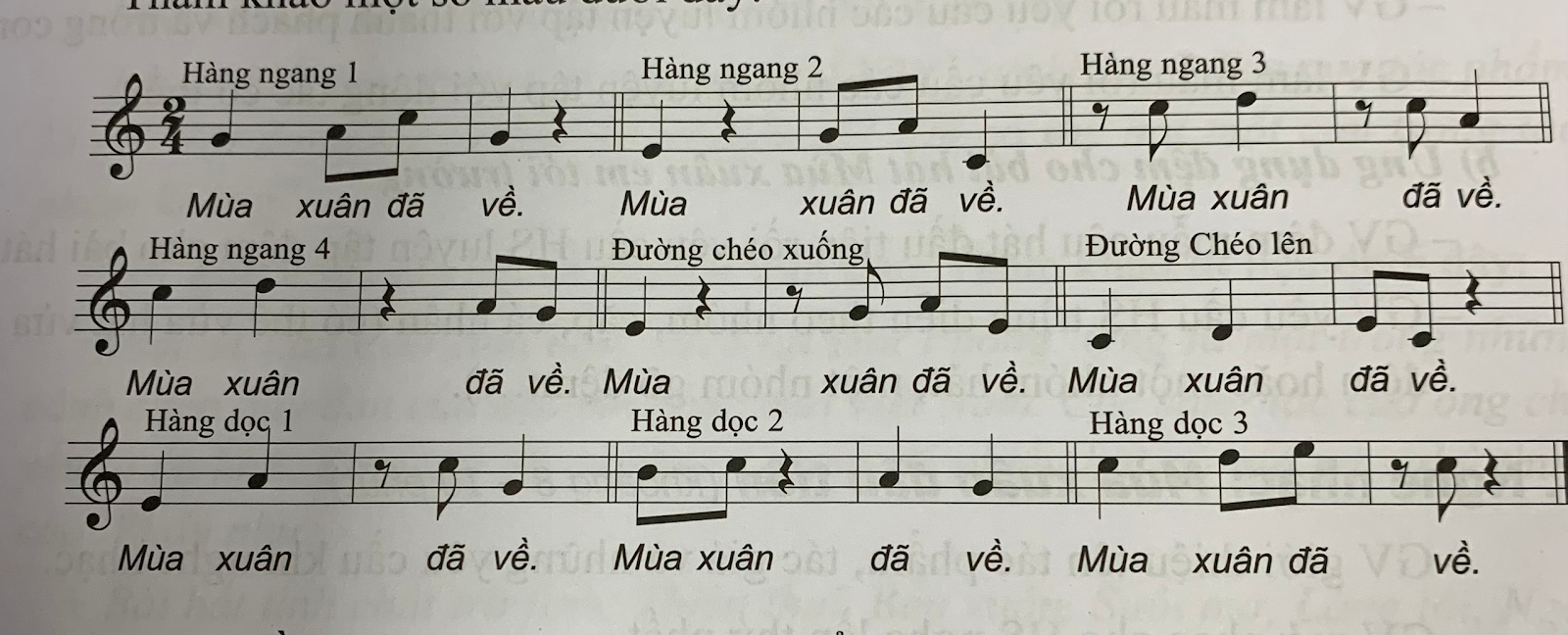 CHỦ ĐỀ 5. MÙA XUÂNTIẾT 1