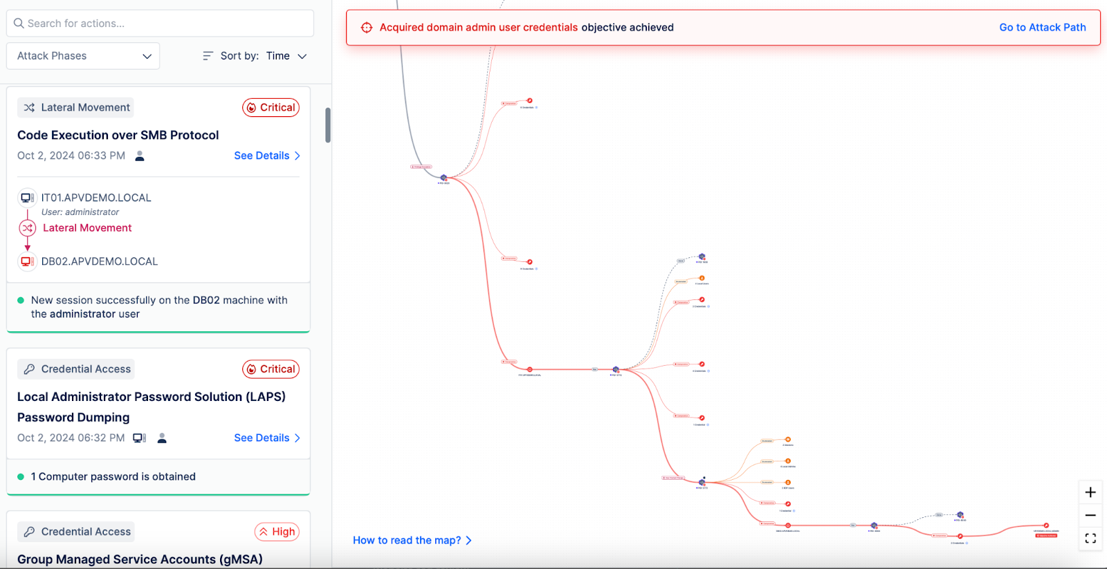 Attack Path Mapping for Automated Pentesting Simulation with Picus APV