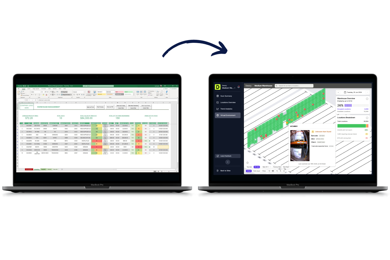 DexoryView - Your all-in-one warehouse intelligence platform