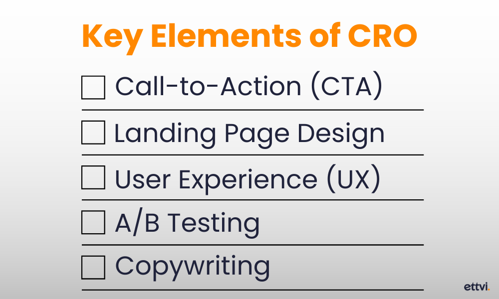 key-elements-of-cro-conversion-rate-optimization