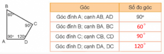 BÀI 7: ĐO GÓC, ĐƠN VỊ ĐO GÓC