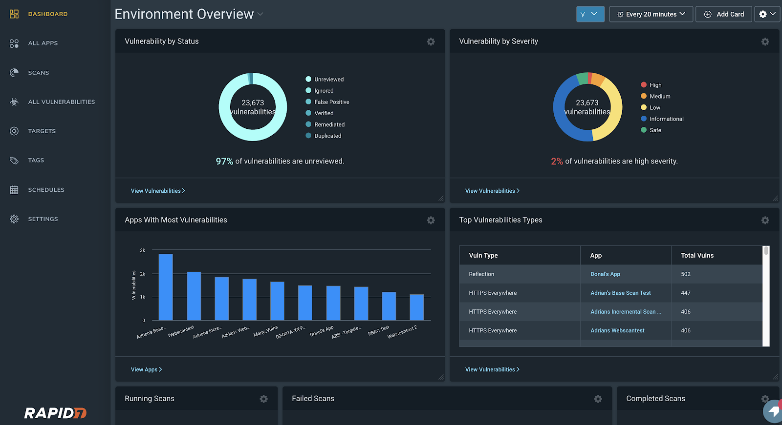 Rapid7 Dashboard -Best Pentesting Companies