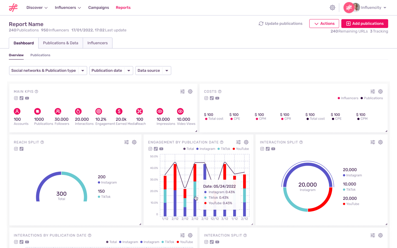 Screenshot of influencer marketing tool Influencity