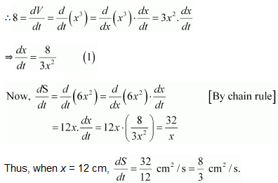 NCERT Solutions for Class 12 Maths Application of Derivatives