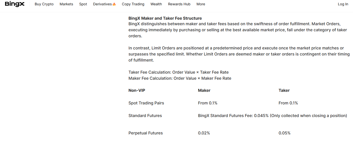 bingx trading fees