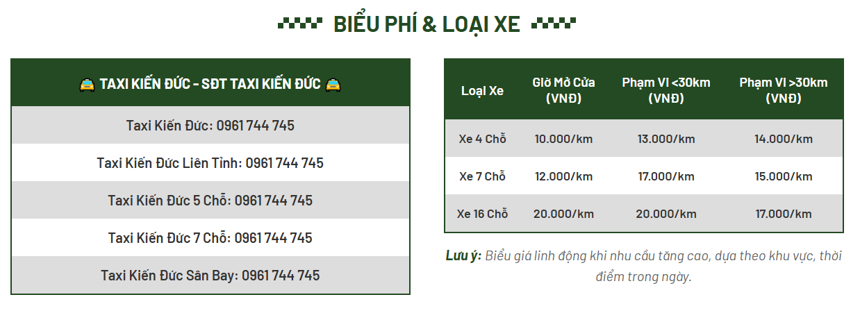 Bảng giá dịch vụ cho thuê xe tự lái tại Kiến Đức