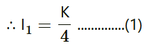 NCERT Solutions for Class 12 Physics Chapter 10