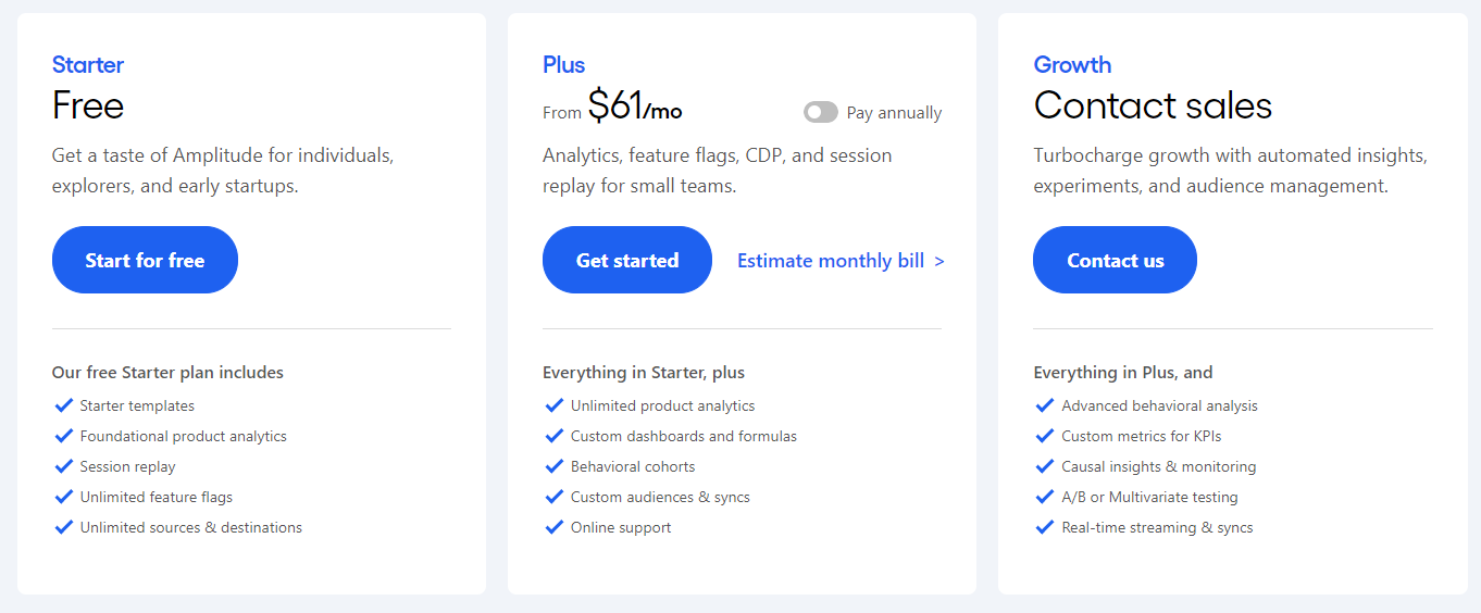 Amplitude pricing