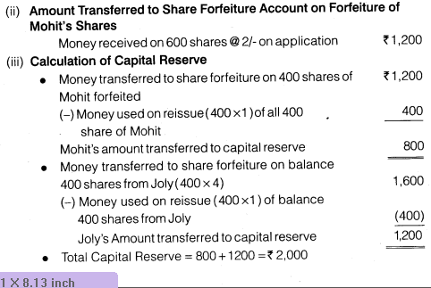 NCERT Solutions for Class 12 Accountancy Part II Chapter 1 Accounting for Share Capital Numerical Questions Q16.7