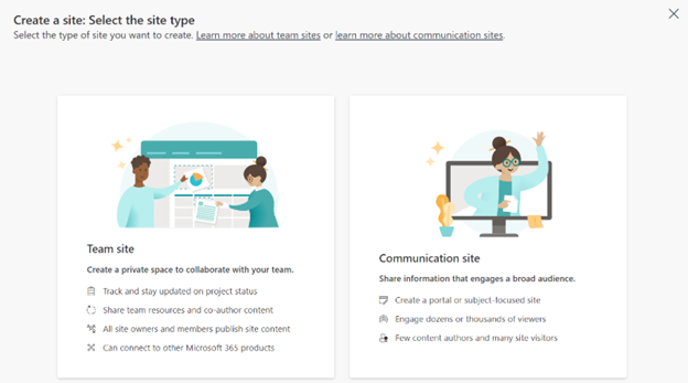 The SharePoint interface for creating a new site, offering options to create a team site for collaboration or a communication site for broader information sharing.