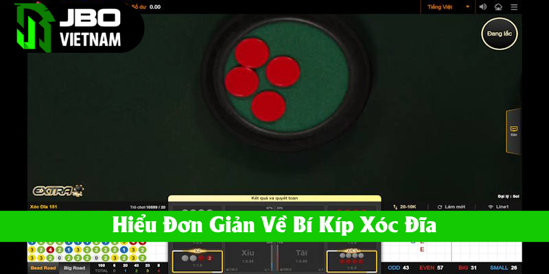 Đôi nét bí kíp cược xóc đĩa trực tuyến