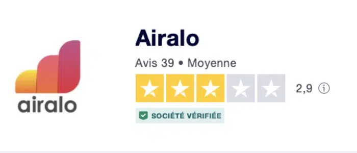 Les avis sur l’eSIM Airalo
