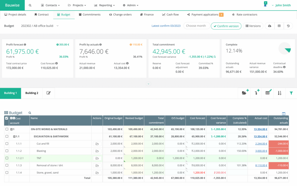 Construction Budgeting, Blog 5 Best Construction Budget Management Software
