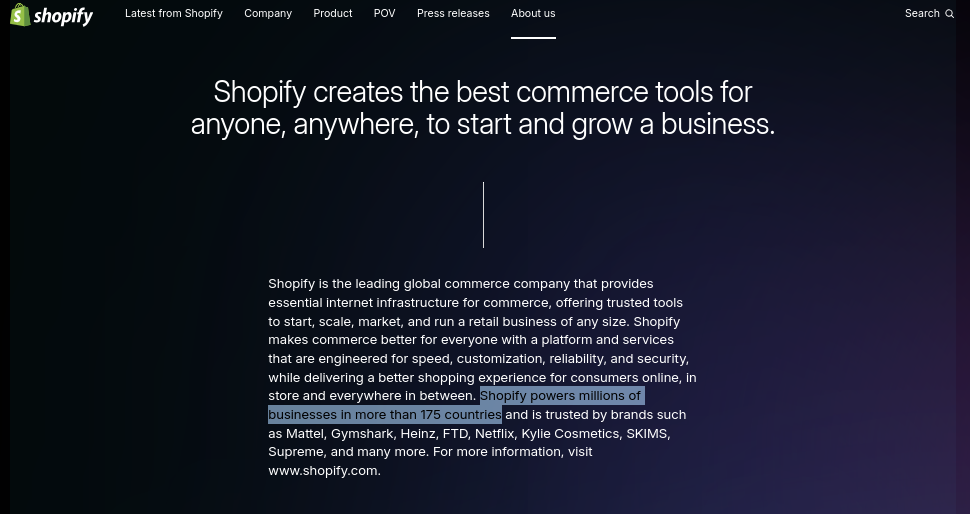 shopify