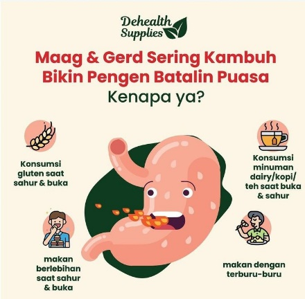 Epidemiologi Penyakit GERD : Berpengaruhkah Terhadap Puasa Ramadhan?