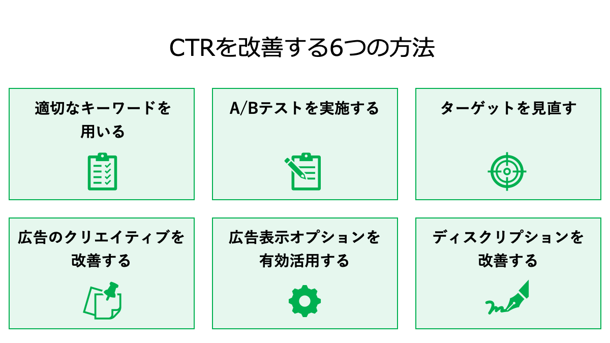 CTRを改善する6つの方法