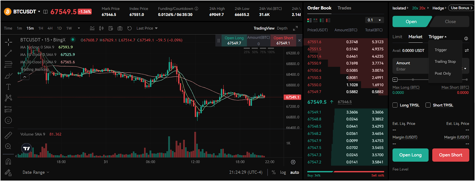 Step 4: Start Crypto Futures Trading