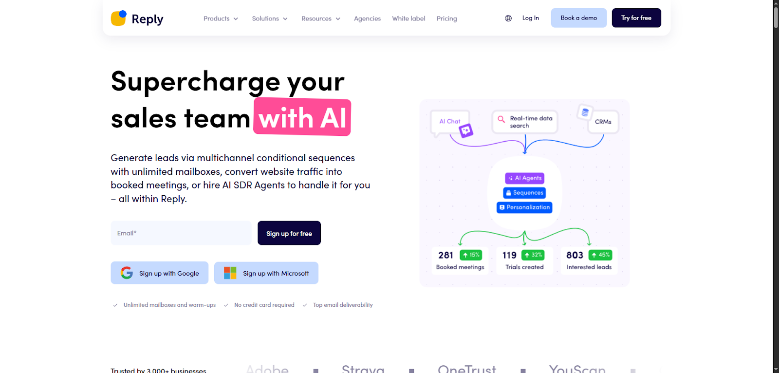 sales lead databases and one of them - Reply.io