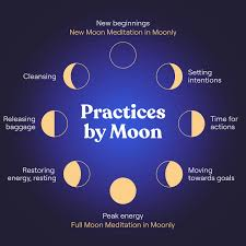 Mood and Productivity During the Phases of the Moon
