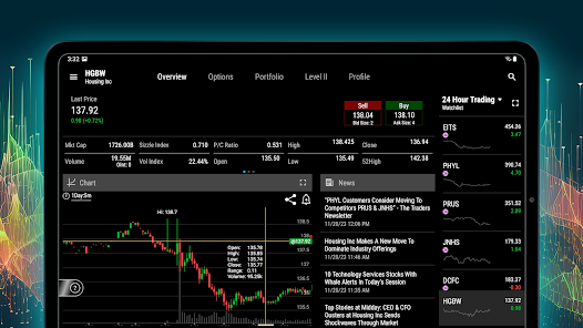 TD Ameritrade