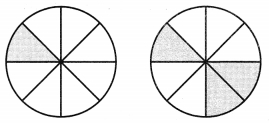 CBSE Class 6 Maths Fractions Worksheets 1