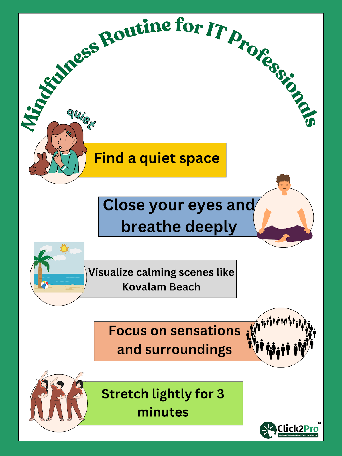 Mindfulness routine infographic for IT professionals with steps to reduce anxiety and improve focus.