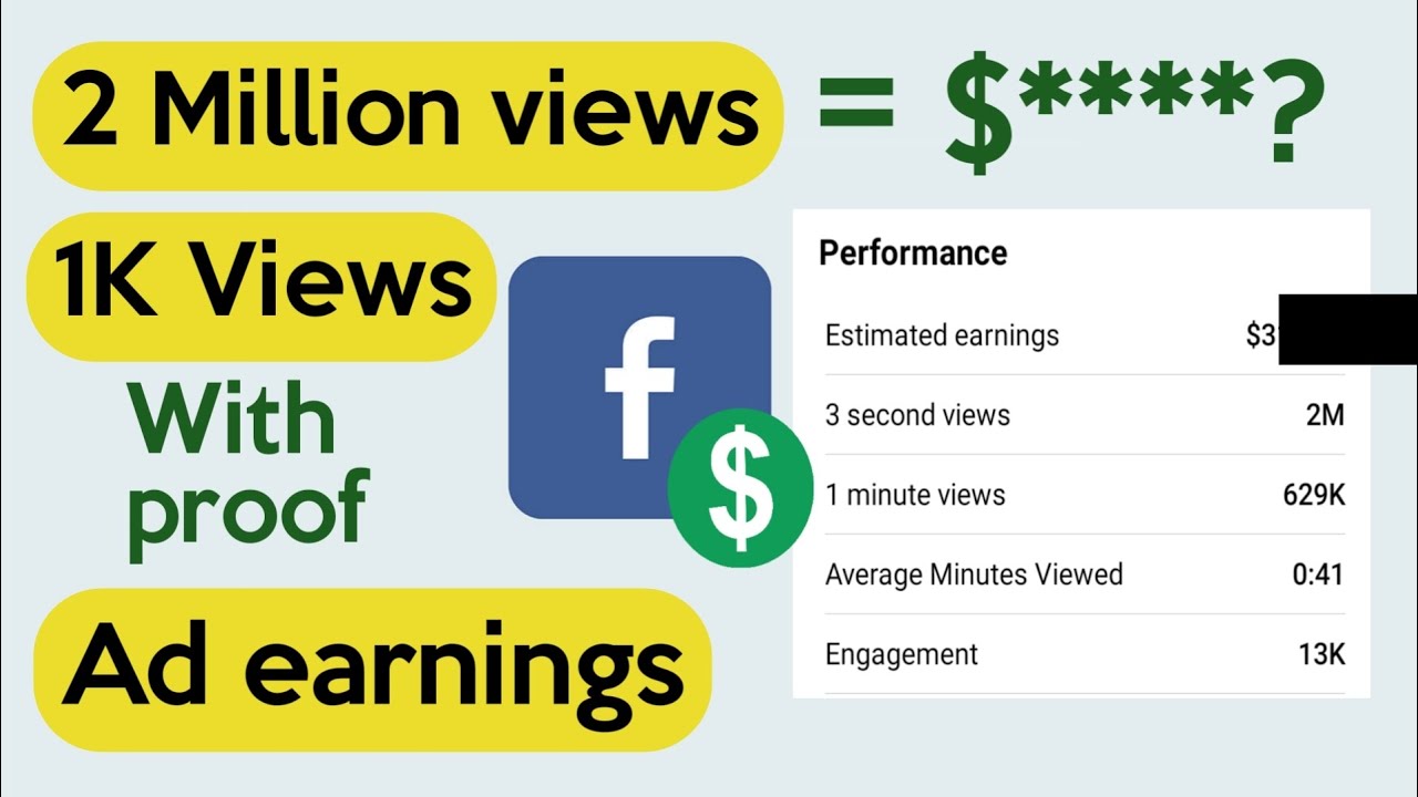 How Much Does Facebook Pay for Views  