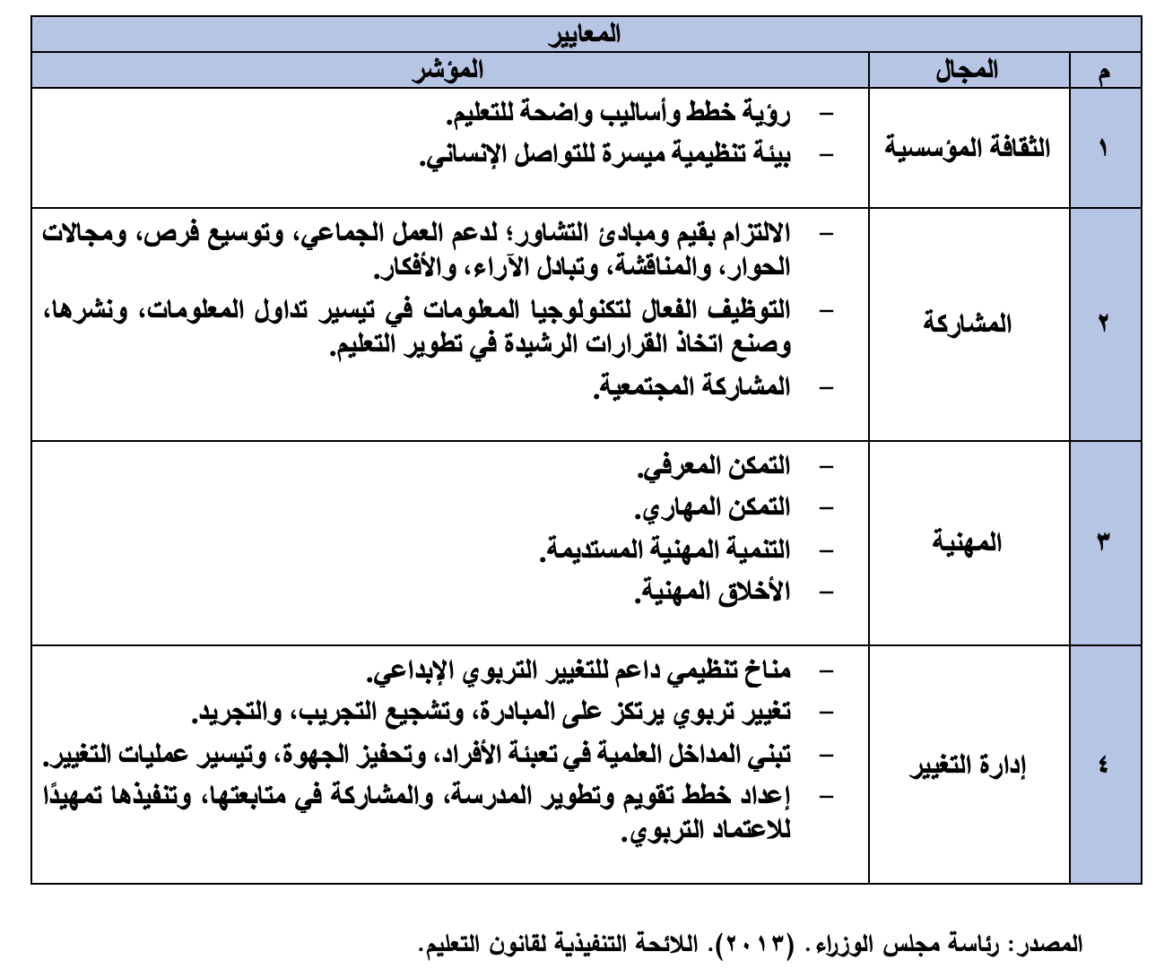 A screenshot of a computerDescription automatically generated