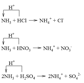 A diagram of a chemical reaction

Description automatically generated