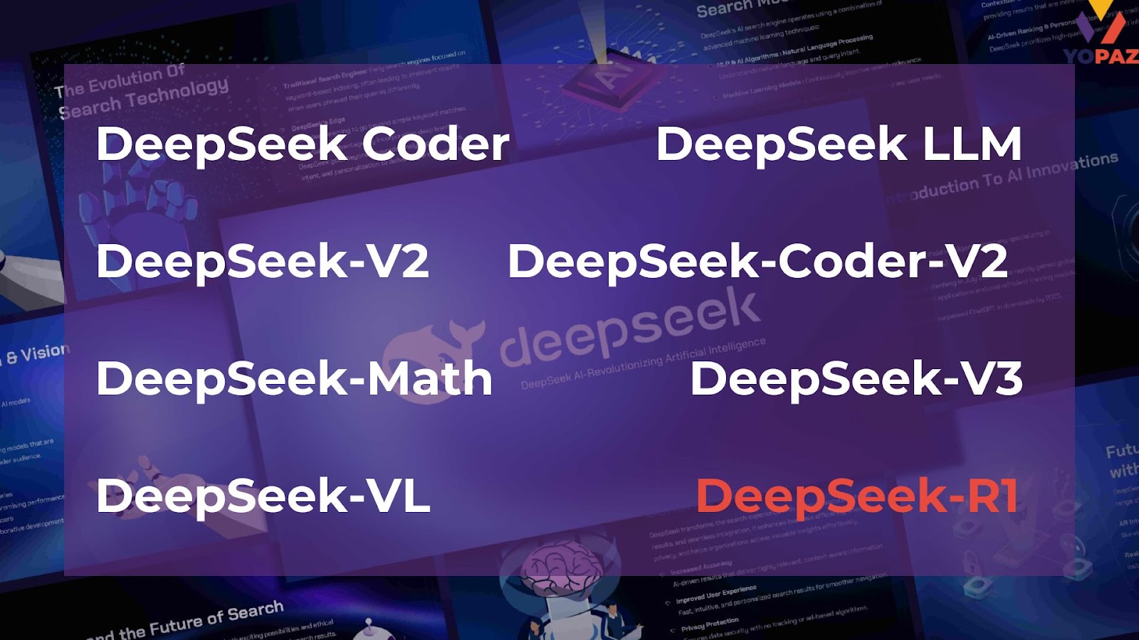 The AI model introduced by DeepSeek