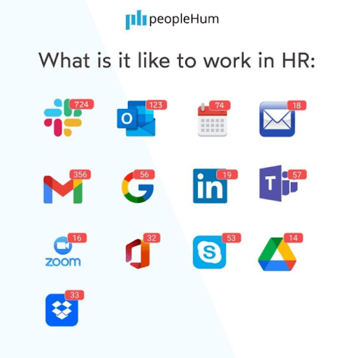 HR-Meme: Wie es ist, in der Personalabteilung mit vielen Benachrichtigungen zu arbeiten