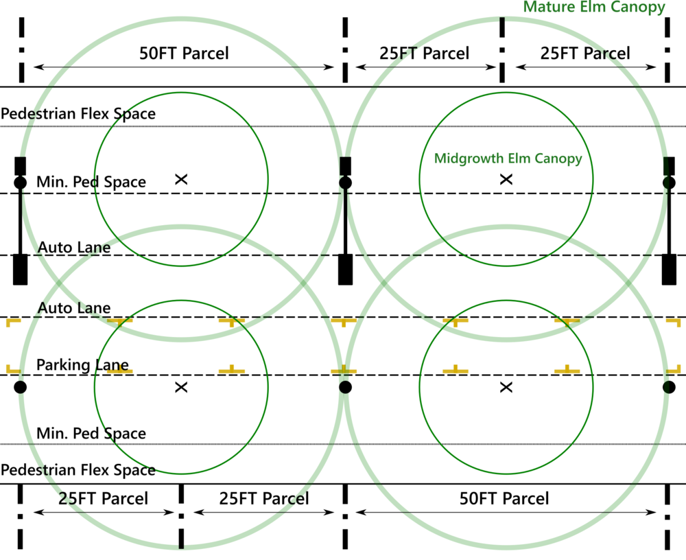 Front Street Plan Annotated.png