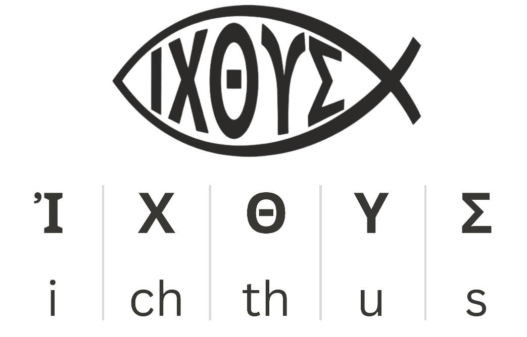 The Ichthys Symbol Acronym