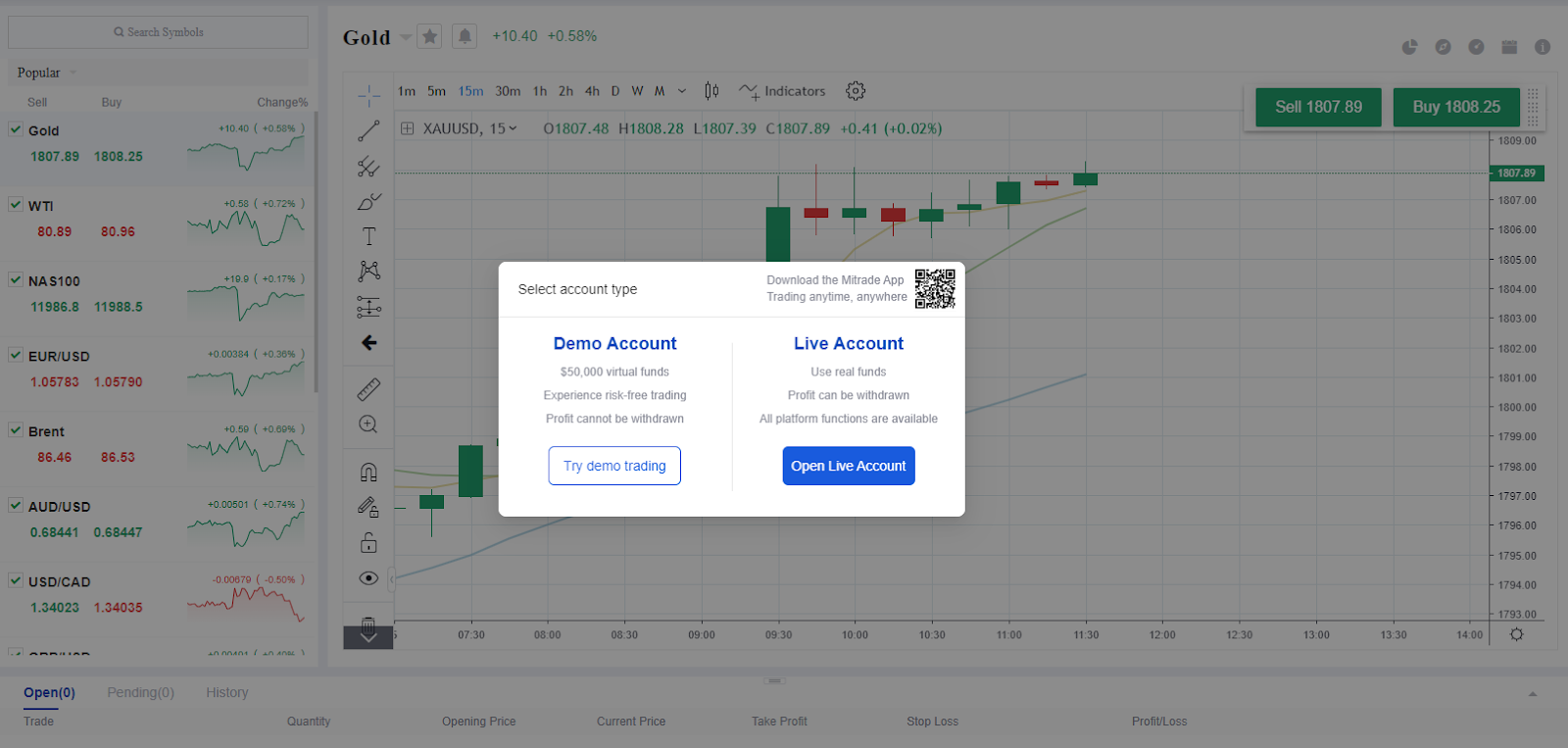 demo account on Mitrade