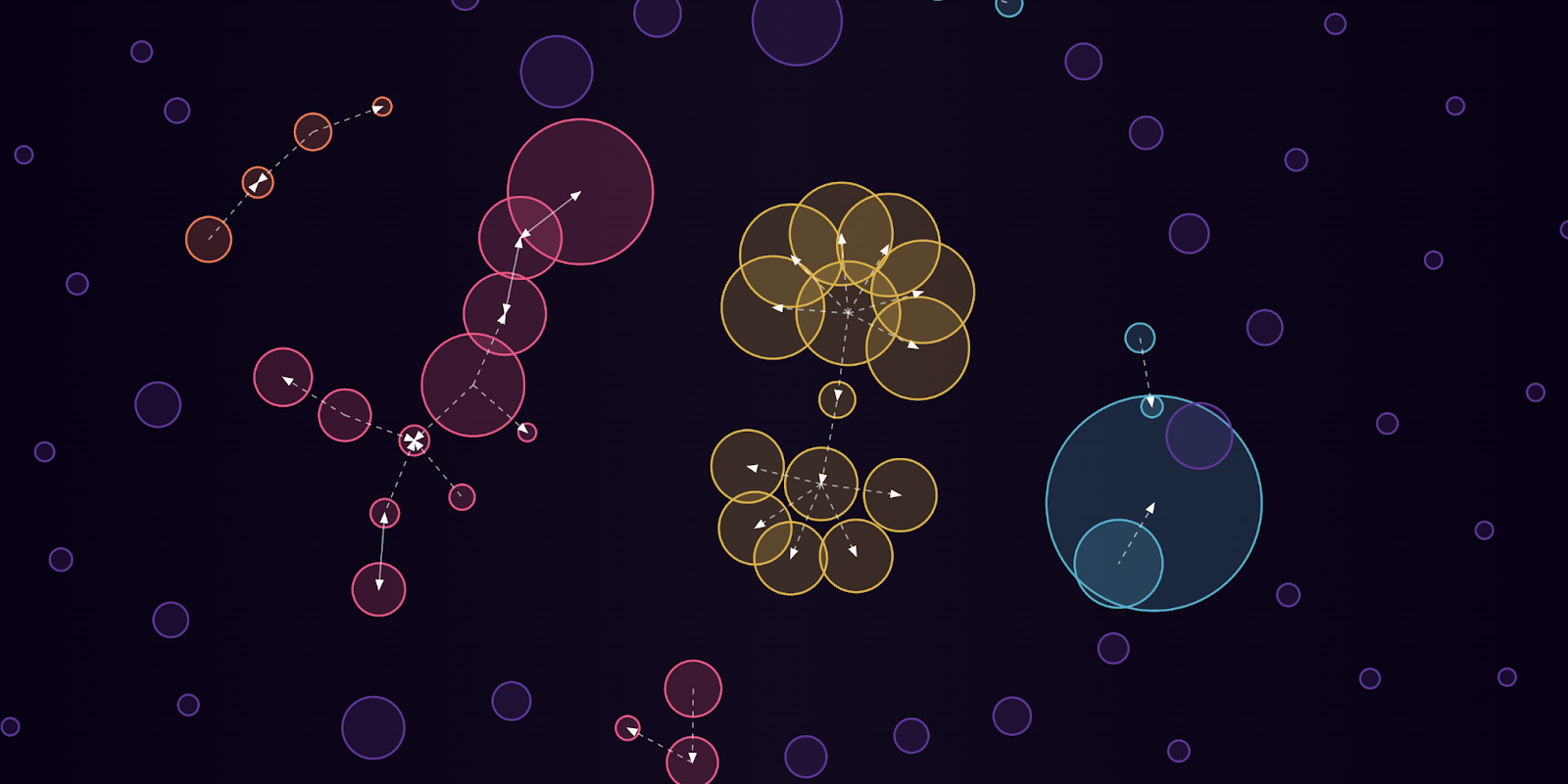 Bedah Kripto Bubblemaps ($BMT)