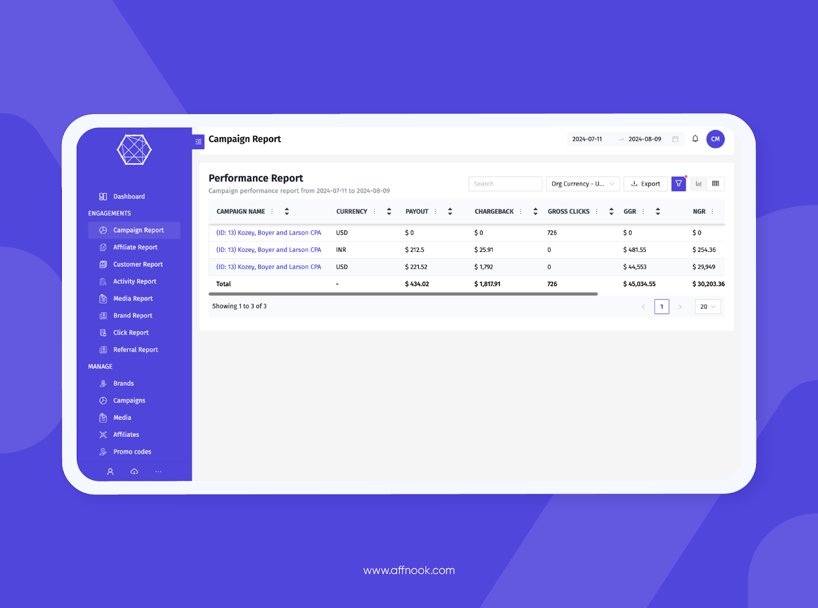 chargeback fraud detection in affnook