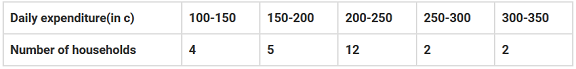 chapter 14-Statistics Exercise 14.1/image029.png