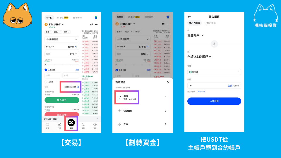 全方位了解 BingX 合約：操作指南與手續費詳解，手把手教學