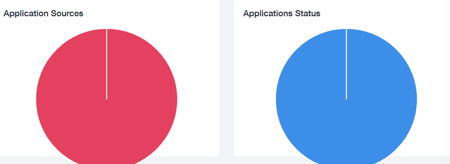 A red and blue circles

Description automatically generated