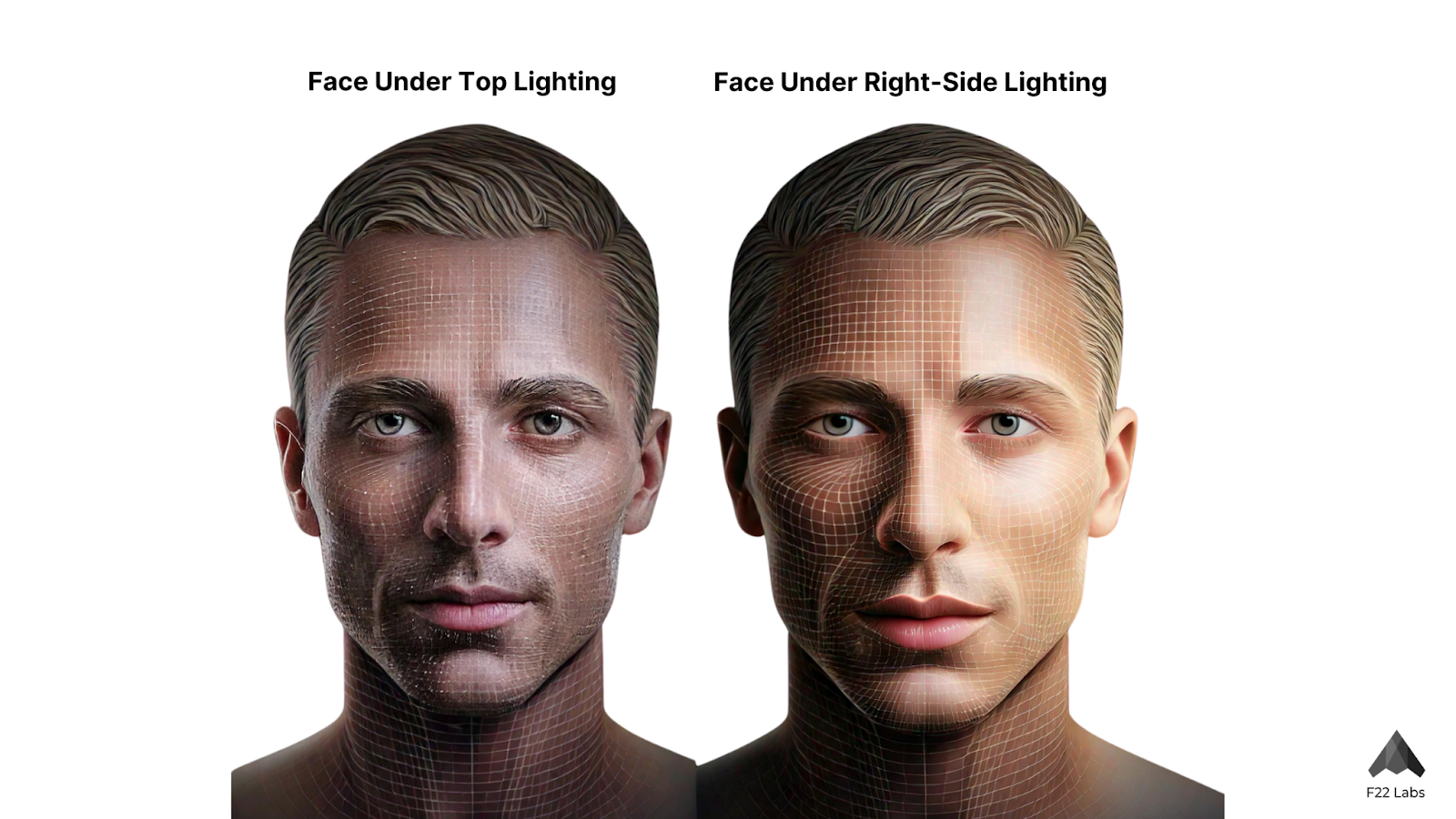 Image Augmentation using facial recognization 