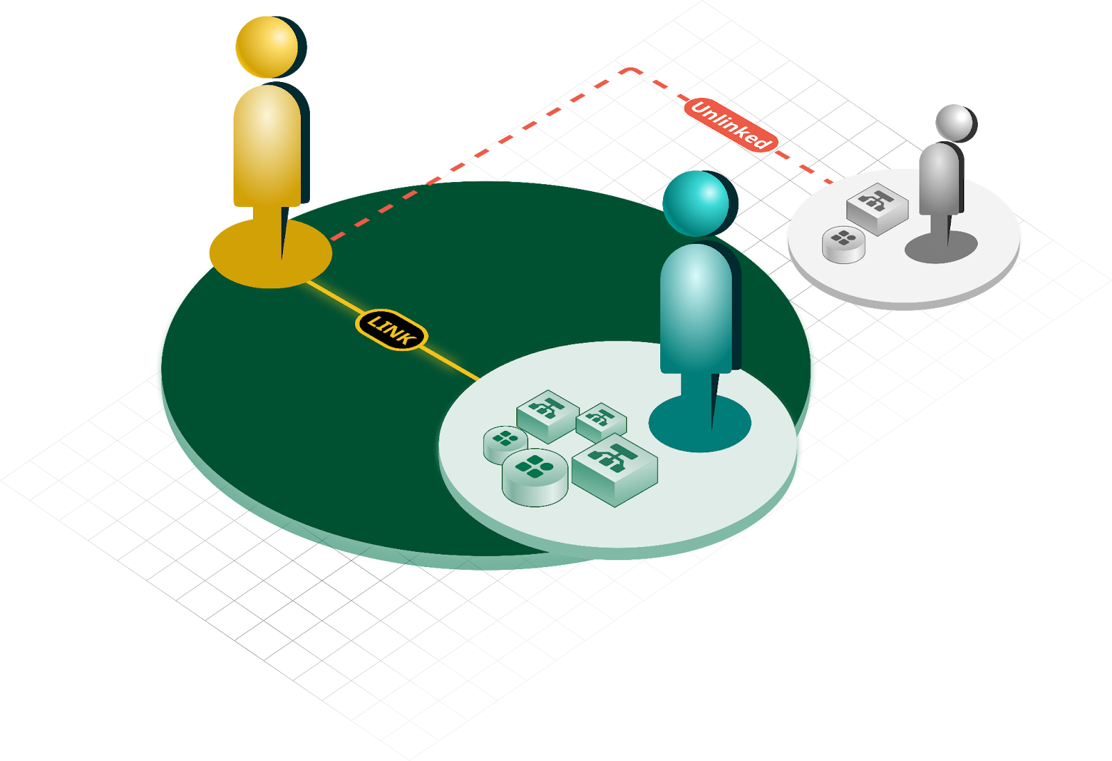 Links break down multienterprise business process silos.